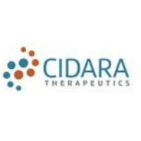 Cidara Therapeutics Inc