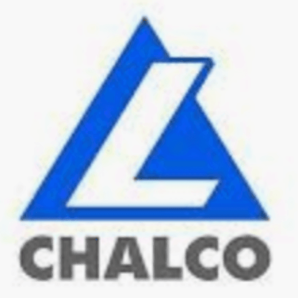 Aluminum Corp of China